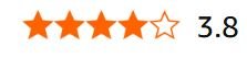 3.8